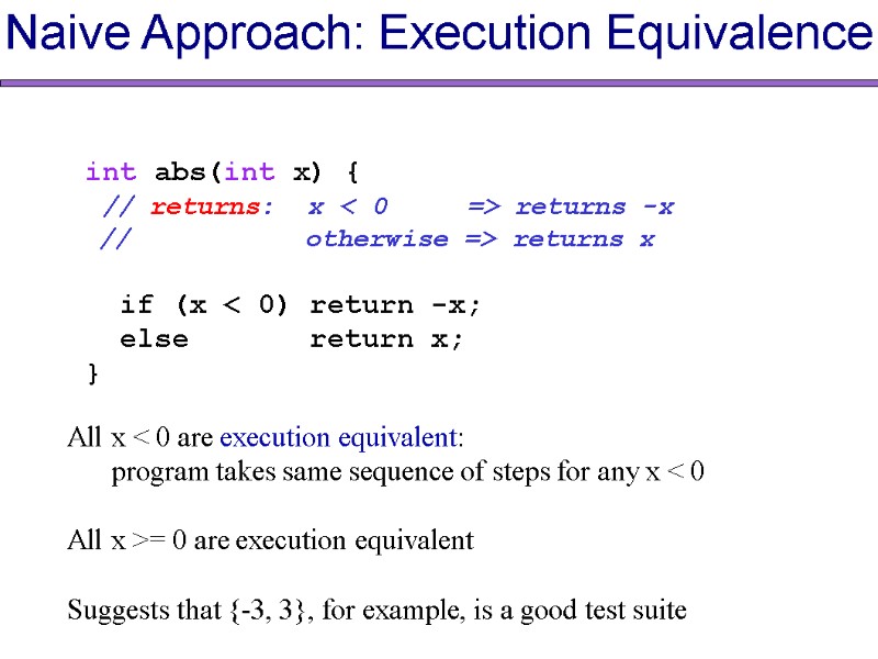Naive Approach: Execution Equivalence  int abs(int x) {   // returns: 